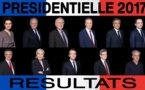 Voici les résultats de la présidentielle française au Sénégal