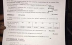Voici la supposée épreuve de Maths sur laquelle devraient plancher les candidats au Bac, cet après-midi