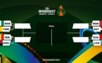 Afrobasket 2017 : Le tableau des quarts de finale connu
