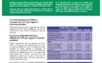 « Communication Financière BANK OF AFRICA – SÉNÉGAL au terme de l’exercice 2017