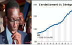 Le Sénégal continue de gérer prudemment sa dette (FMI)