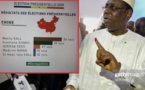 Commune de Kaolack : Macky Sall largement en tête