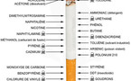 Une taxe sur le tabac participe au financement du sport en Côte d’Ivoire