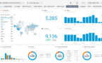 Les 5 meilleures techniques pour augmenter le trafic de son site web