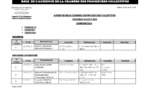 Tribunal du Commerce: Audiences de la Chambre des Procédures Collectives de ce vendredi 2 août