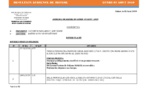 Tribunal du Commerce: Délibérés des Audiences du lundi 5 août 2019