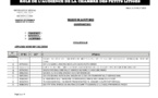 Tribunal du Commerce: Audiences de la Chambre des Petits Litiges de ce mardi 6 août 