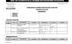 Tribunal du Commerce: Audiences de la Chambre des Procédures Collectives de ce vendredi 9 août