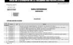 Tribunal du Commerce: Audiences de la Chambre des Petits Litiges de ce mardi 17 septembre