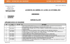 Tribunal du Commerce: Audiences des Référés du lundi 21 octobre 