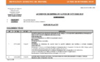 Tribunal du Commerce: Délibérés des Audiences de Référés du lundi 28 octobre