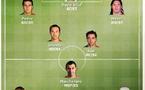 Le FC Barcelone inspire des comploteurs anti-Bachar el-Assad ?