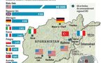 Afghanistan : les alliés pressés de partir