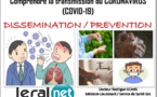 Comprendre la transmission du CORONAVIRUS Covid19 (IMAGES)