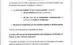 17 nouveaux cas dont 2 transmissions communautaires à Derklé et Guédiawaye ( Sénégal )