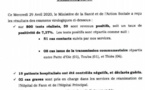 Infos du jour sur le Covid-19: 59 nouveaux cas enregistrés ce mercredi 29 avril 2020