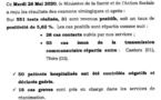 Infos sur la COVID-19: 551 tests, 31 positifs, 50 patients guéris ce mardi 26 mai 2020 20