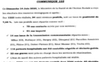 Situation du jour COVID-19: 1223 tests réalisés, 94 sont positifs, 14 cas communautaires, 1 importé, 116 patients guéris…