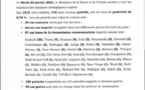  SÉNÉGAL: 133 nouveaux cas testés positifs au coronavirus, 189 nouveaux guéris, 10 nouveaux décès et 48 cas graves en réanimation