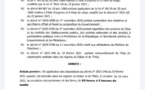 L'arrêté portant interdiction de circuler dans les régions de Thiès et de Dakar, signé