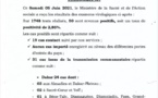 Covid-19: 50 nouveaux cas, 27 patients guéris, 3 cas graves, 1 décès...