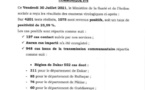 1075 cas et 15 décès annoncés