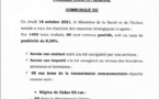 Covid-19: 5 nouveaux cas, 0 décès et 5 cas graves enregistrés