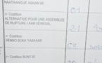 Centre de vote Hamo 2 des Parcelles Assainies : Yewwi Askan Wi gagne largement
