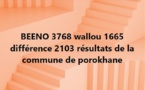 Commune de Porokhane : Benno gagne largement devant Wallu Sénégal