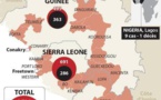 Ebola: le monde est en train de "perdre la bataille"