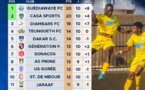 Football Ligue 1, Journée 10 : Classement, résultats, images...