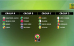 Vidéo: CAN-2015 : Tirage au sort Sénégal dans le groupe C 