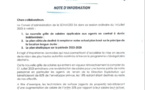 Revalorisation salariale, EKSINA...Les nouvelles mesures du Conseil d'administration de la SONAGED(Documents)