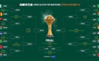CAN 2023/ Calendrier des huitièmes: Sénégal-Côte d’Ivoire, Nigeria-Cameroun, Mali-Burkina