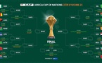 CAN 2023/ Calendrier des huitièmes: Sénégal-Côte d’Ivoire, Nigeria-Cameroun, Mali-Burkina