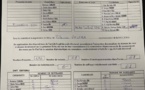 Portugal: Bassirou Diomaye Faye devance avec 50 voix, suivi de Amadou Bâ, 10 voix
