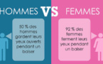 9 illustrations qui nous rappellent certaines différences entre les hommes et les femmes !