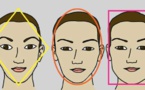 La forme de votre visage refleterait notre personnalite