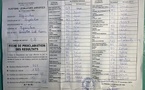 Résultats de Ziguinchor, Boucotte Sud, centre de vote n°2