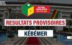 Kébémer : Pastef triomphe largement avec 39 375 voix suivi de Takku-Wallu Sénégal