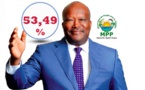 Burkina Faso : Roch Marc Kaboré remporte l’élection présidentielle dès le premier tour