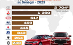 Classement 2025 des meilleurs concessionnaires multimarques au Sénégal : Mansour Motors s’impose comme leader du luxe automobile