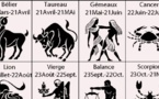 Voici le pire défaut de chaque signe astrologique. Celui des Gémeaux est insupportable !