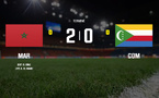 Maroc - Comores : Les Lions de l'Atlas lancent parfaitement la CAN 2025