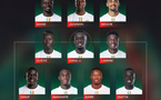 Finale de la CAN 2025 : Le onze de départ officiel du Sénégal face au Maroc