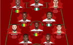 CAN 2025 : La Caf dévoile le Onze type et le Sénégal très bien représenté