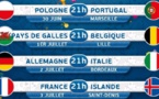 Euro 2016 : le programme complet des quarts de finale