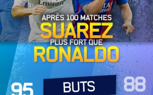 Suarez plus fort que C. Ronaldo sur ses 100 premiers matches en Espagne