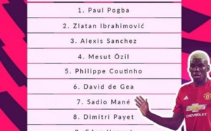 Sadio Mané est l'africain qui vend le plus de maillots en Premier League depuis le début de la saison ! 7e du championnat ...