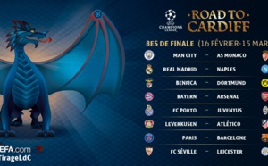 Ligue des champions 2016-2017 : tirage au sort des huitièmes de finale